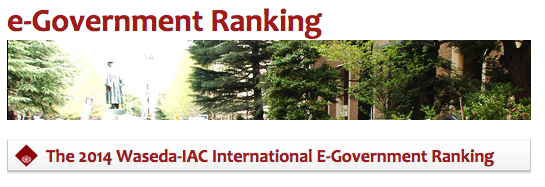 Ranking de eGov de Universidad de Waseda