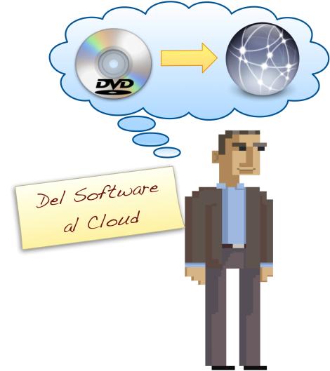 Cloud computing, algunos impactos en los fabricantes de software!