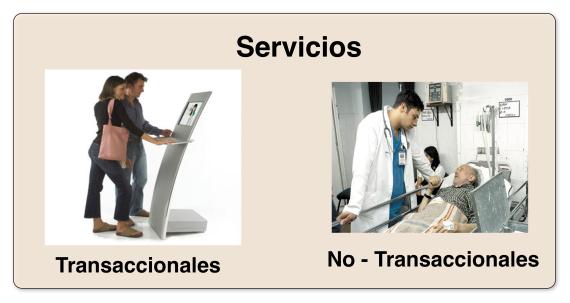 Servicios transaccionales y los no tanto, en el Estado!