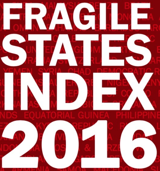 fragileindex2