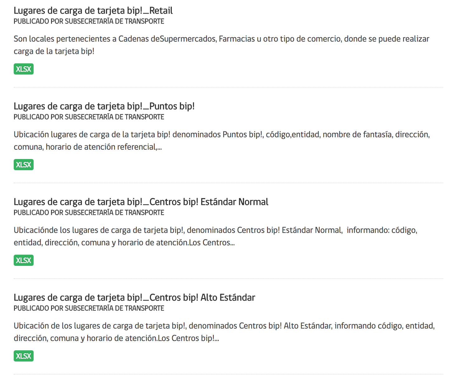 listado de conjuntos de datos de Chile (datos.gob.cl)