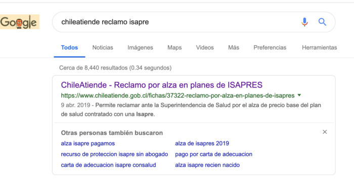 Resultados de búsqueda en Google