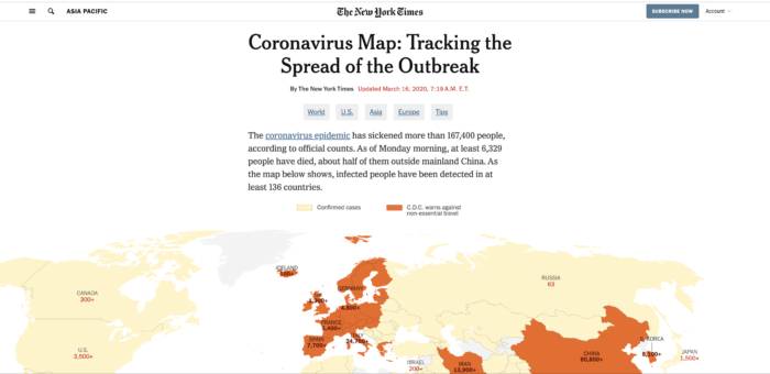 Imagen de pantalla de Tablero de Control del New York Times