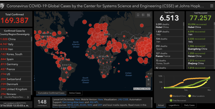 Imagen de pantalla de Tablero de Control de la Universidad John Hopkins