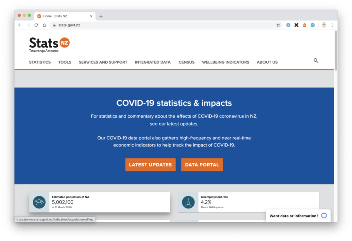 Portal Instituto de Estadísticas del Nueva Zelanda