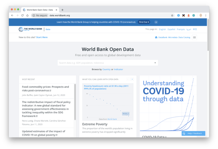 Portal de datos del Banco Mundial