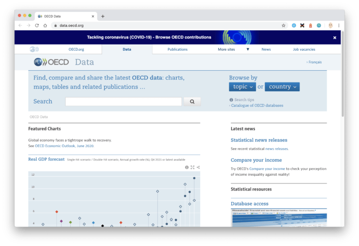 Portal de datos OCDE