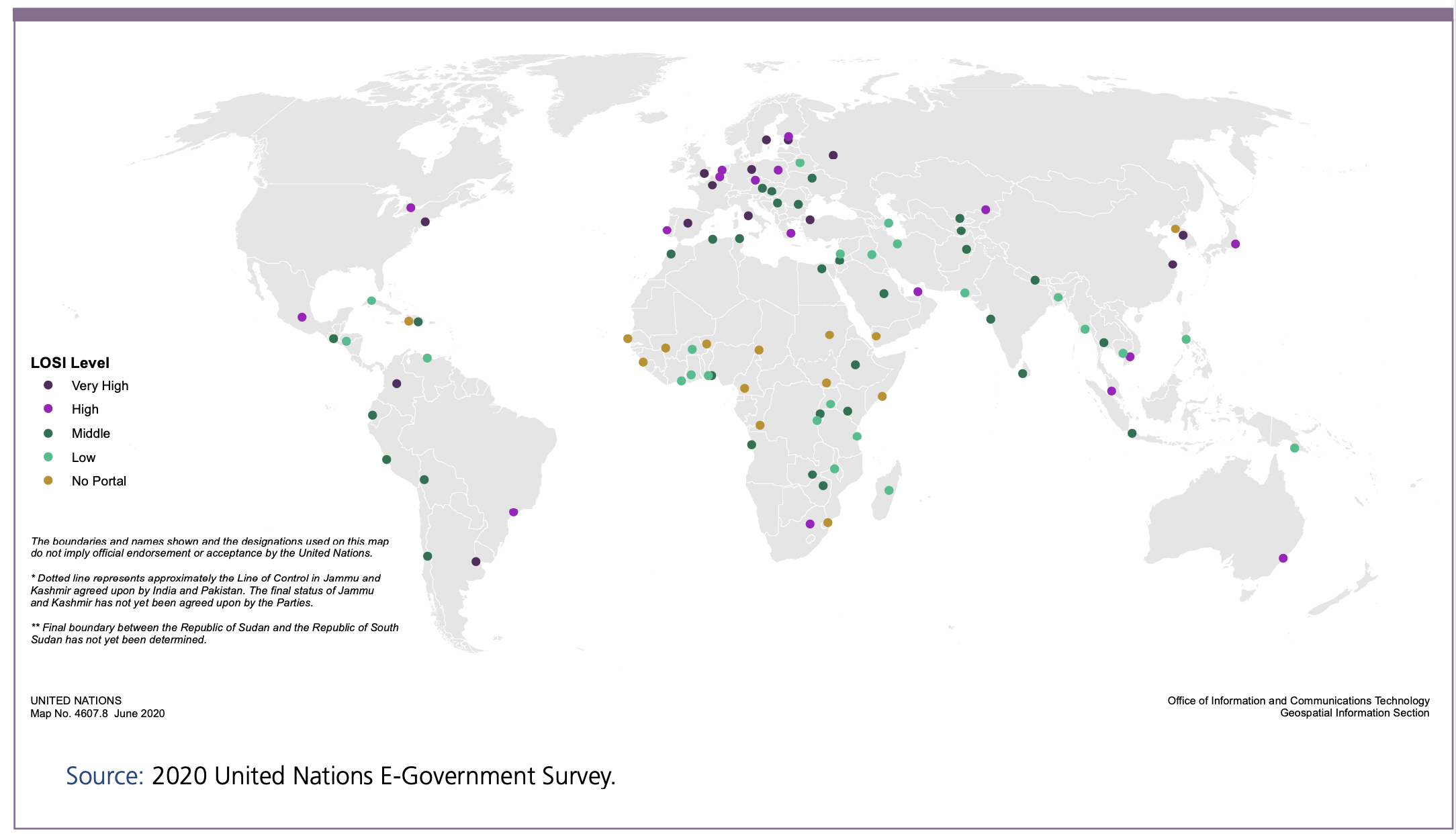 ranking de ciudades en materias de eGOV