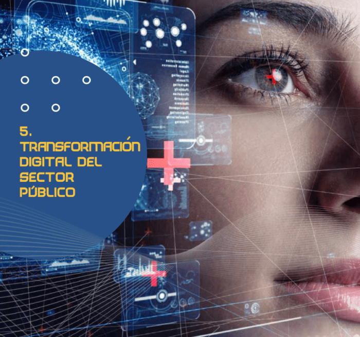 Los valores de la Transformación Digital