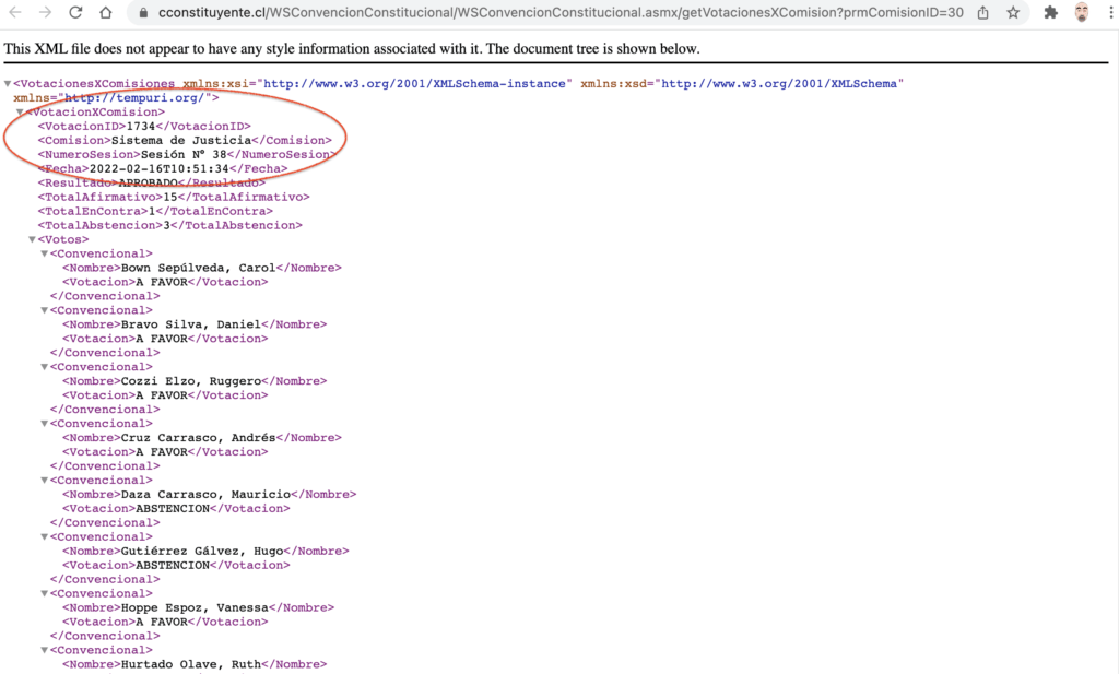 XML de las votaciones e comisión