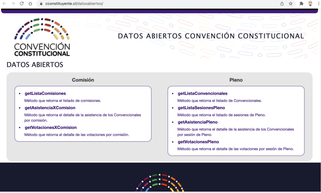 Datos Abiertos y la Convención