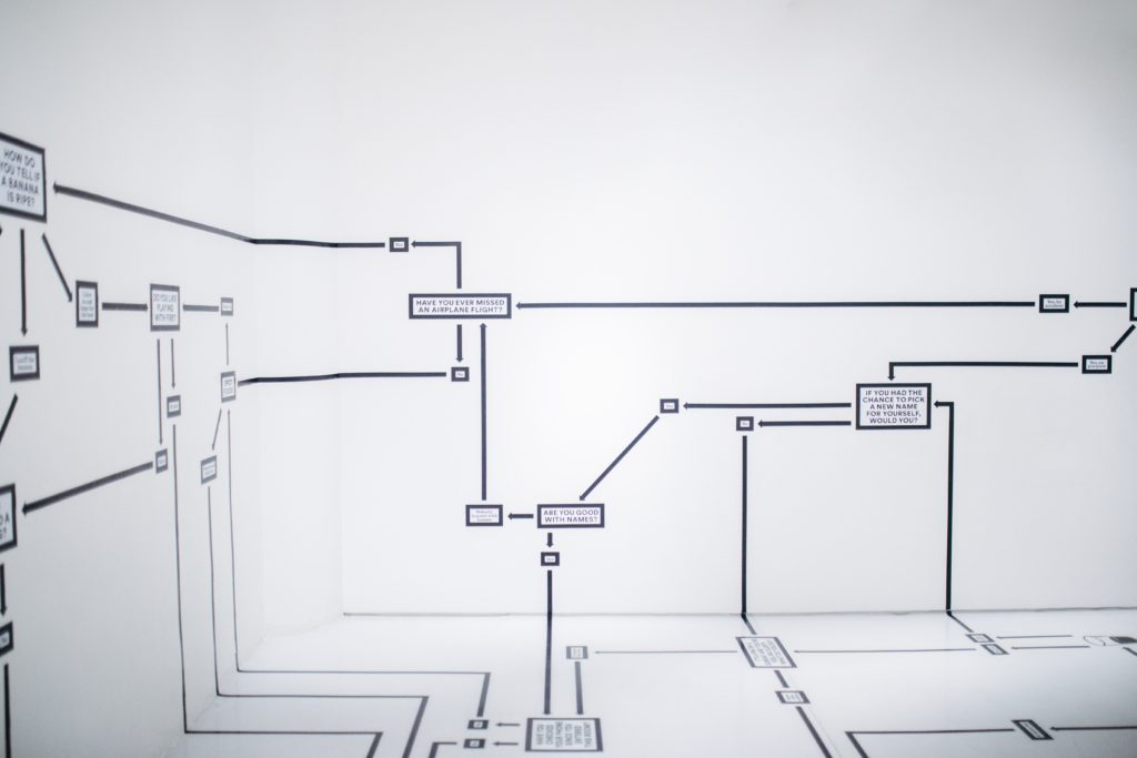 Proyecto SIAF: Algunas ideas para dimensionarlo