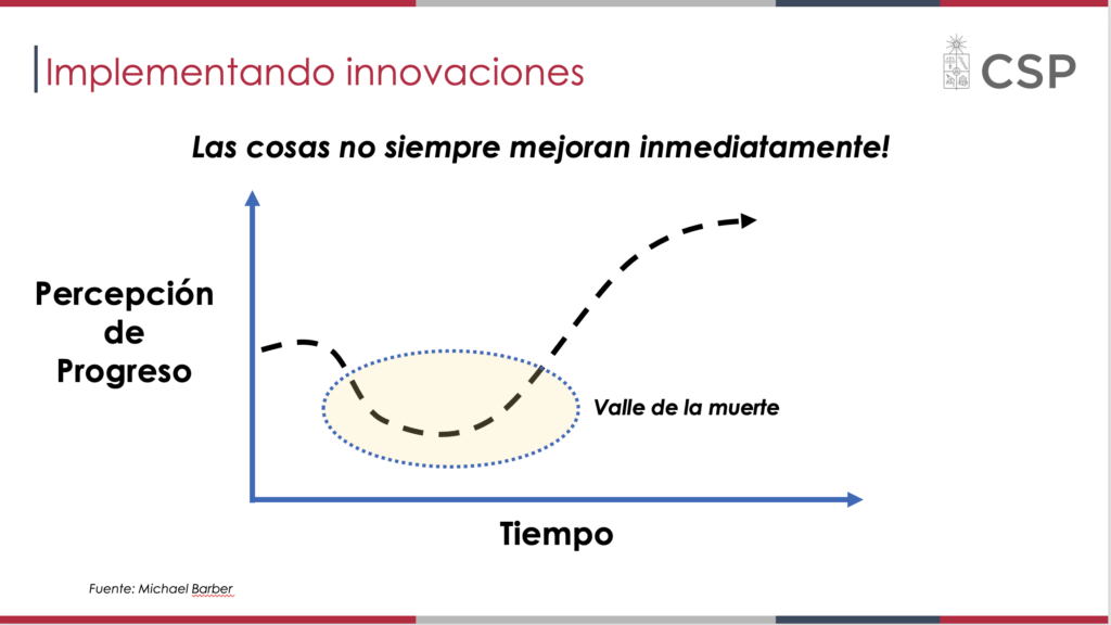 [Actualizado] Malas decisiones y el valle de la muerte de las innovaciones