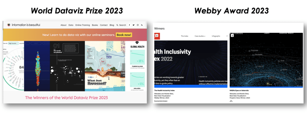 imagen de la página principal de los premios de sitios de visualizaciones World Dataviz y Webby
