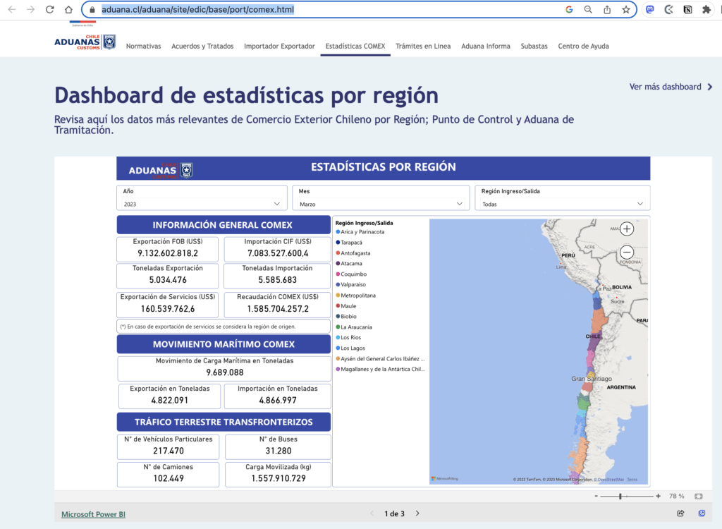sitio web Comex de Aduana - Dashboard de estadísticas por región