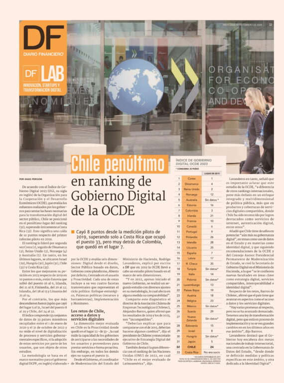 artículo del DF sobre el ranking