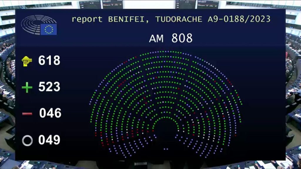 votación final de la ley de IA en Unión Europea