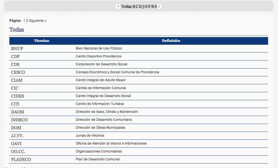 Glosario Providencia Glosario Providencia