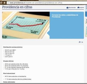 Providencia en Cifras