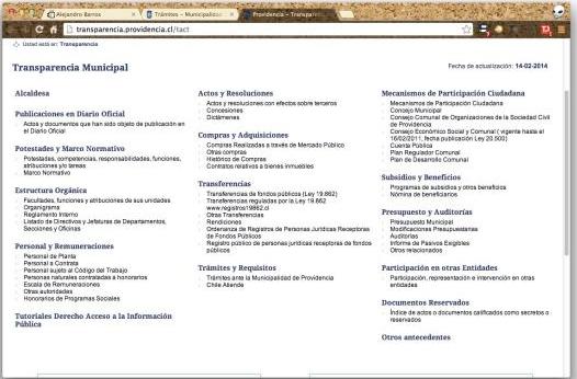 Trasnparencia Providencia Trasnparencia Providencia