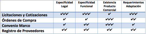 Eval_eGP.png