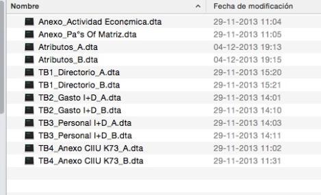 Archivos de resultados - Formato Stata