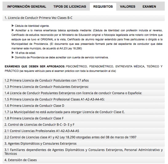 Licencias de Conducir Licencias de Conducir