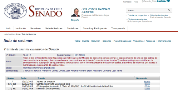 Senado_Repu_769_blica_de_Chile_Consultas_de_Asuntos_Exclusivos_Senado.png
