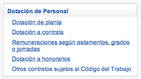 Area Personal - Gobierno Transparente