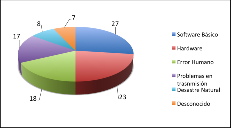 cadias_de_sistemas.png cadias_de_sistemas.png