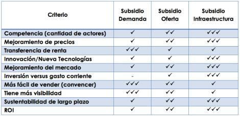 criterios_subsidio.jpg