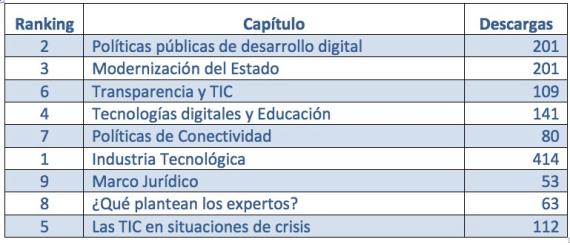 descargas_polis.jpg