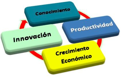 Educacion_TIC