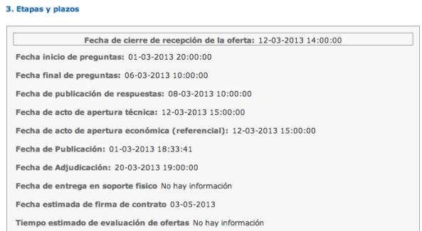 Ficha Licitación Servel Ficha Licitación Servel