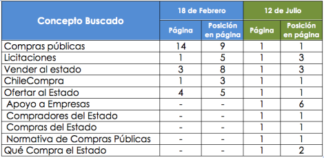 palabras_claves.png