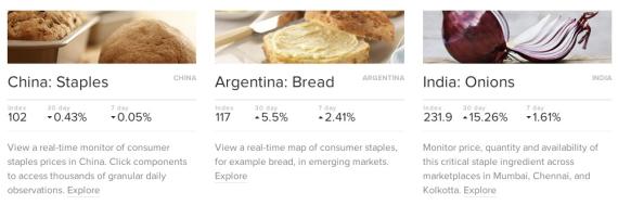 Productos Premise Productos Premise