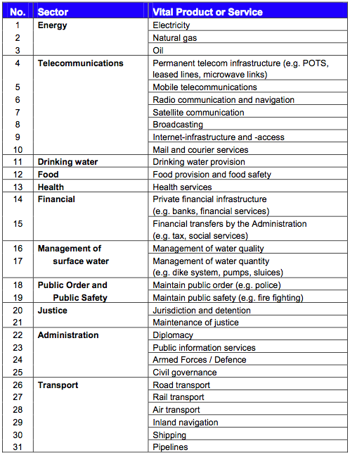 servicios_vitales.png servicios_vitales.png