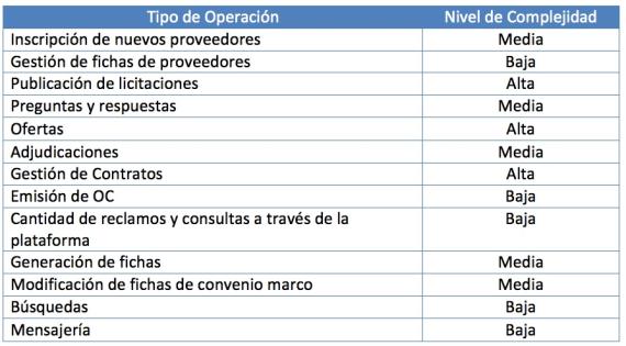 tabla_1.jpg