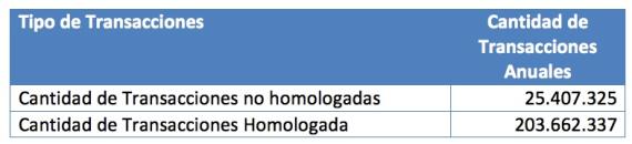 tabla_3.jpg