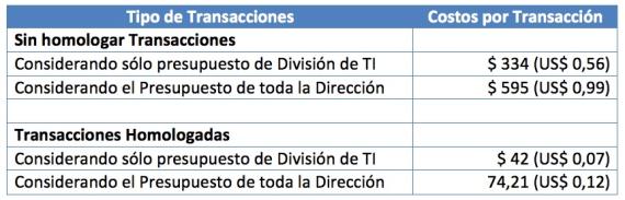tabla_5.jpg