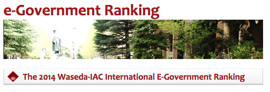 Ranking de eGov de Universidad de Waseda Ranking de eGov de Universidad de Waseda