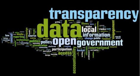 wordle-4-transparency-camp20101.jpg